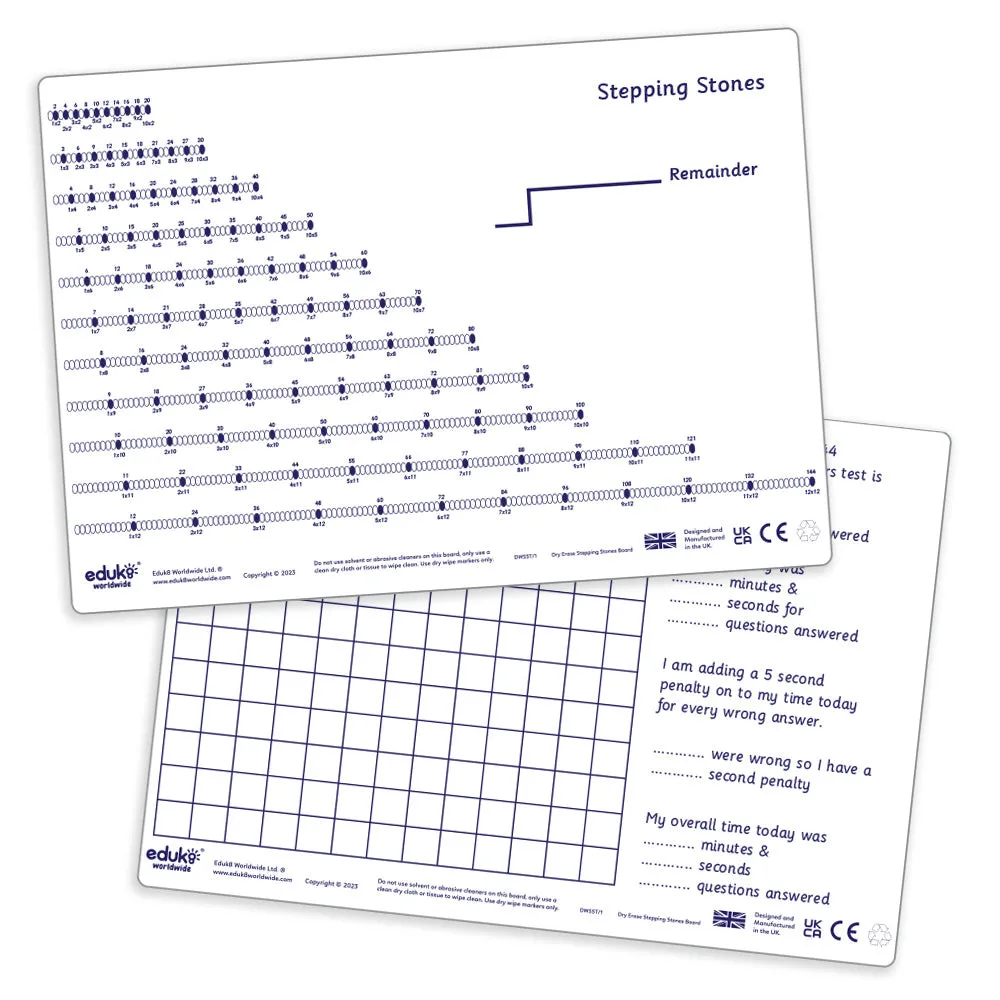 Dry Erase Pupils A4 Stepping Stone Multiplication/Division Boards (Pack of 30)