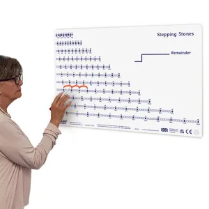 Dry Erase Teachers A2  Stepping Stones Multiplication/Division Board