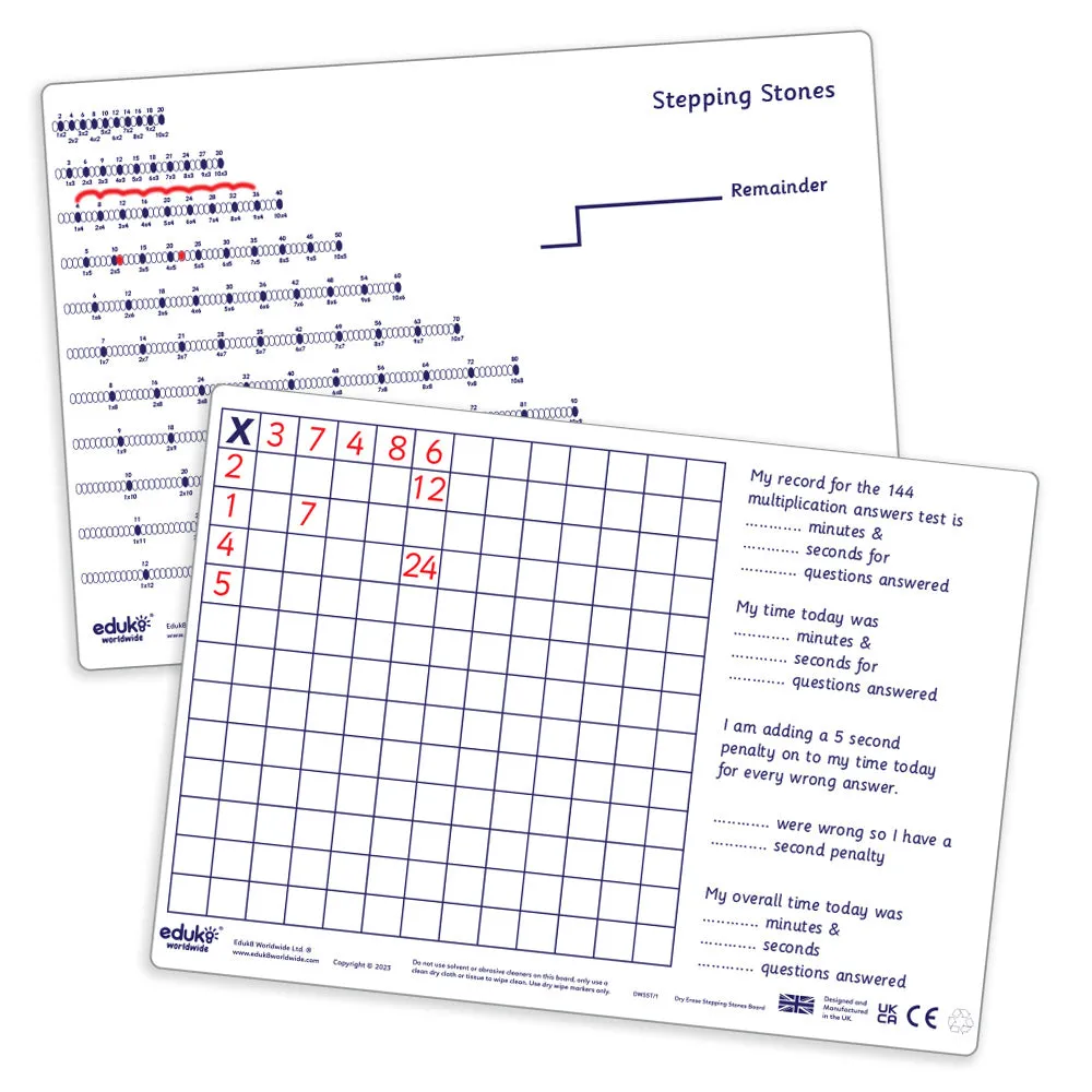 Dry Erase Teachers A2  Stepping Stones Multiplication/Division Board